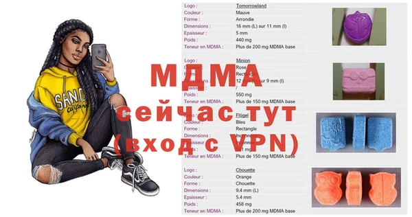 трава Медногорск